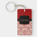 Search for templates keychains Grandmother