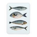 Recherche de groupes magnets Animaux