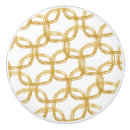 Recherche de faux boutons et poignées de porte Tendance