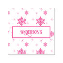 Search for santa claus craft supplies Vintage