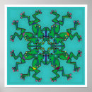 Recherche de humour de grenouille posters Grenouilles
