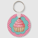 Search for delicious cake keychains Sweet