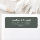 Search for dark forest return address labels Minimalist