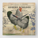 Recherche de collection de coq Poulets