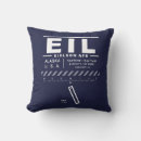 Search for eielson Alaska