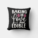 Recherche de boulangerie coussins Gâteau