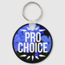 Search for abortion round keychains Feminism