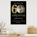 Recherche de symbole autres Anniversaire