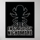 Recherche de scarabées posters Entomologie