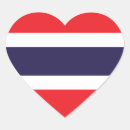 Search for flag of thailand stickers Flags