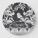 Recherche de affiches horloges Illustration