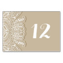 Recherche de christian mariages Vintage