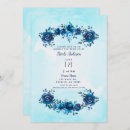 Recherche de russie vintage cartes postales Moderne