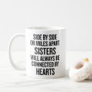 Search for connected mugs Siblings
