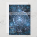 Recherche de background invitations Toute personne