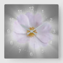 Recherche de contraste horloges Couleur