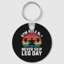 Search for skip keychains Hardcore training