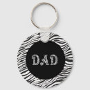 Search for front keychains Truck