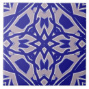 Recherche de gris carreaux Décoration