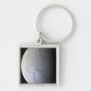 Search for crust keychains Faults