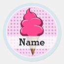 Search for ice cream stickers Girls