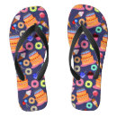 Search for cakes shoes Birthday