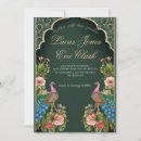 Recherche de henna invitations Mandala