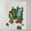 Search for houseplant posters Cacti