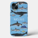 Search for shark iphone cases Modern