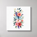 Recherche de libellule art Insecte