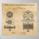 Search for tesla posters Inventors