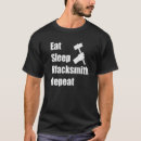Search for blacksmith clothing Repeat