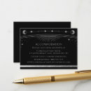 Search for accommodation enclosure cards Hotel accommodations