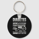 Search for diabetes support keychains Awareness