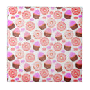 Recherche de macarons carreaux Motif