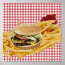 Recherche de fritte posters Ketchup