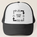 Search for healthiness hats Fitness