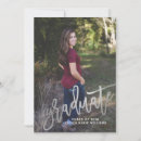 Search for dotty invitations Modern