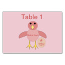 Search for kids birthday party table cards Children