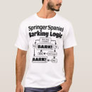 Recherche de spaniel tshirts Maman