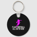 Search for world championship keychains Ball