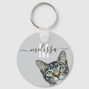 Recherche de name porteclés Cat lover