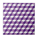 Recherche de do it yourself carreaux Géométrique