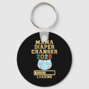 Search for 2026 keychains Craft