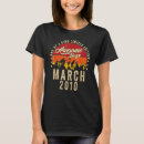 Search for 12th birthday tshirts March