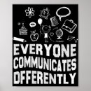 Search for adhd posters Autism awareness month