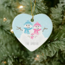 Search for snowman family ornaments Cute
