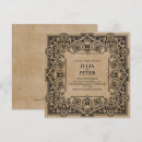 Recherche de années 80 invitations Rustique