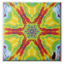 Recherche de symétrique carreaux Équilibre