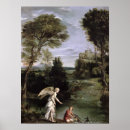 Recherche de tobias posters Raphael